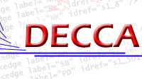 DECCA Logo